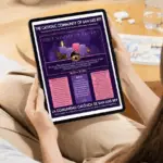 Bulletin for Nov. 30, 2025