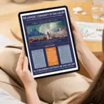 Bulletin for 2-22-2026